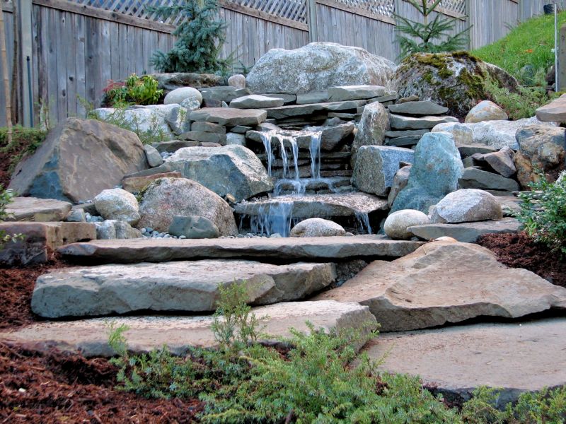 Water Features with River Rocks